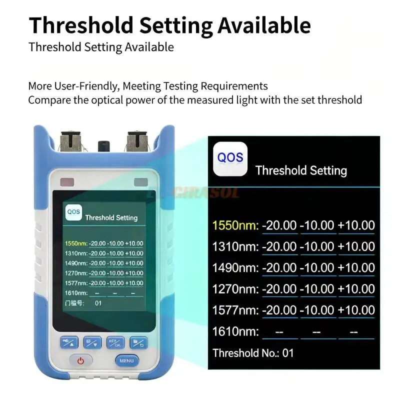 TM583 10G PON Optical Power Meter SC APC & UPC 1270/1310/1490/1550/1577nm Wavelengths FTTH RF XGPON 10G EPON Fiber Test Tool