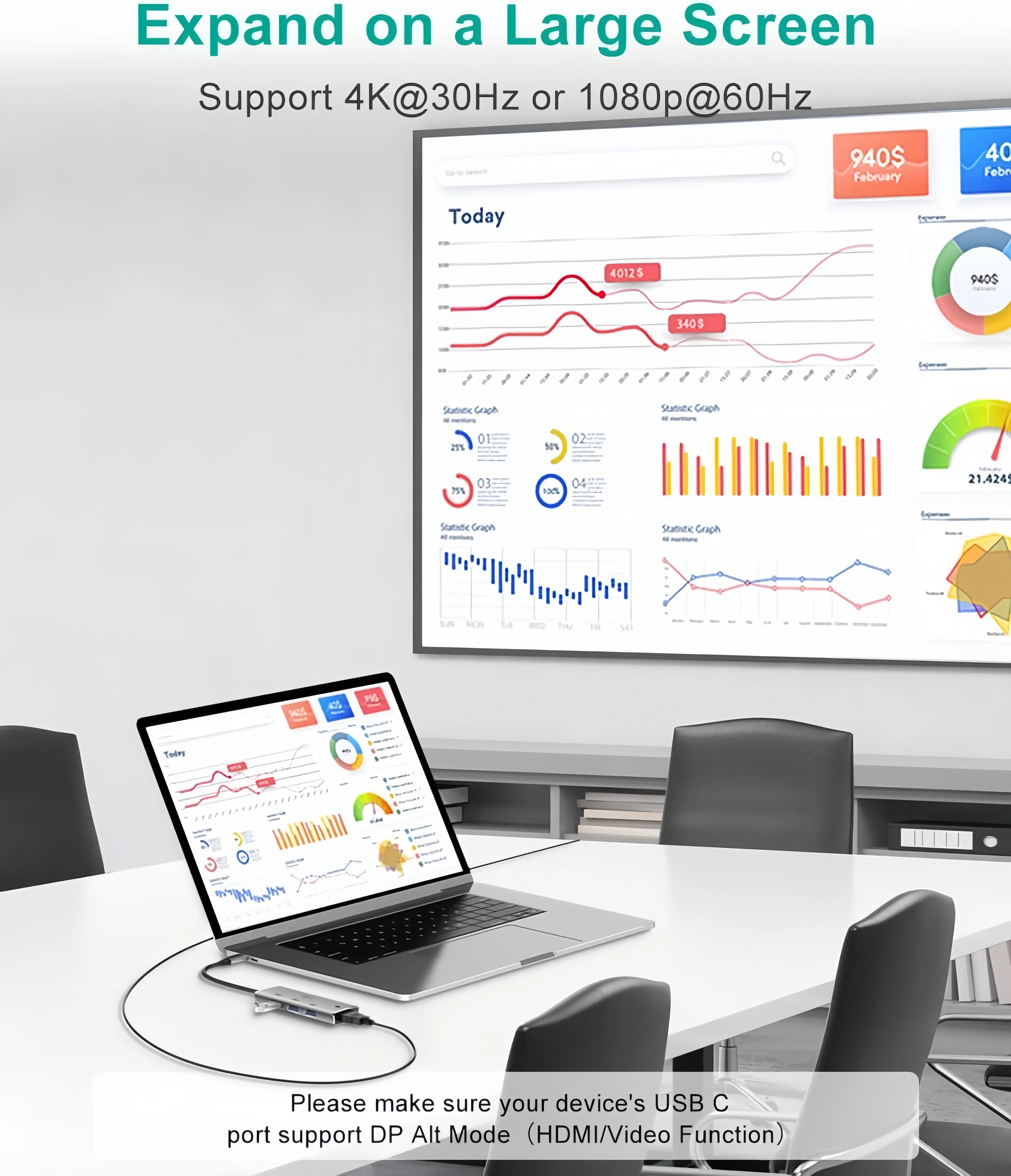 5 قطعة 4K لمحول HDMI USB C Hub 4in1 Type C Hub 3.0 منافذ USB متوافقة مع ماك بوك/Air IPad Pro/الهواء/البخار سبائك الألومنيوم Compu #3