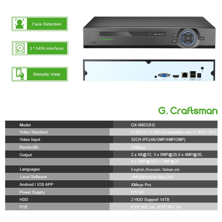 GX-N8032H2(RTS) OEM H.265+ AI 32 Channel Video Recorder NVR with 2 SATA 14TB HDD Total 28TB Local Storage Mobile APP Remote View