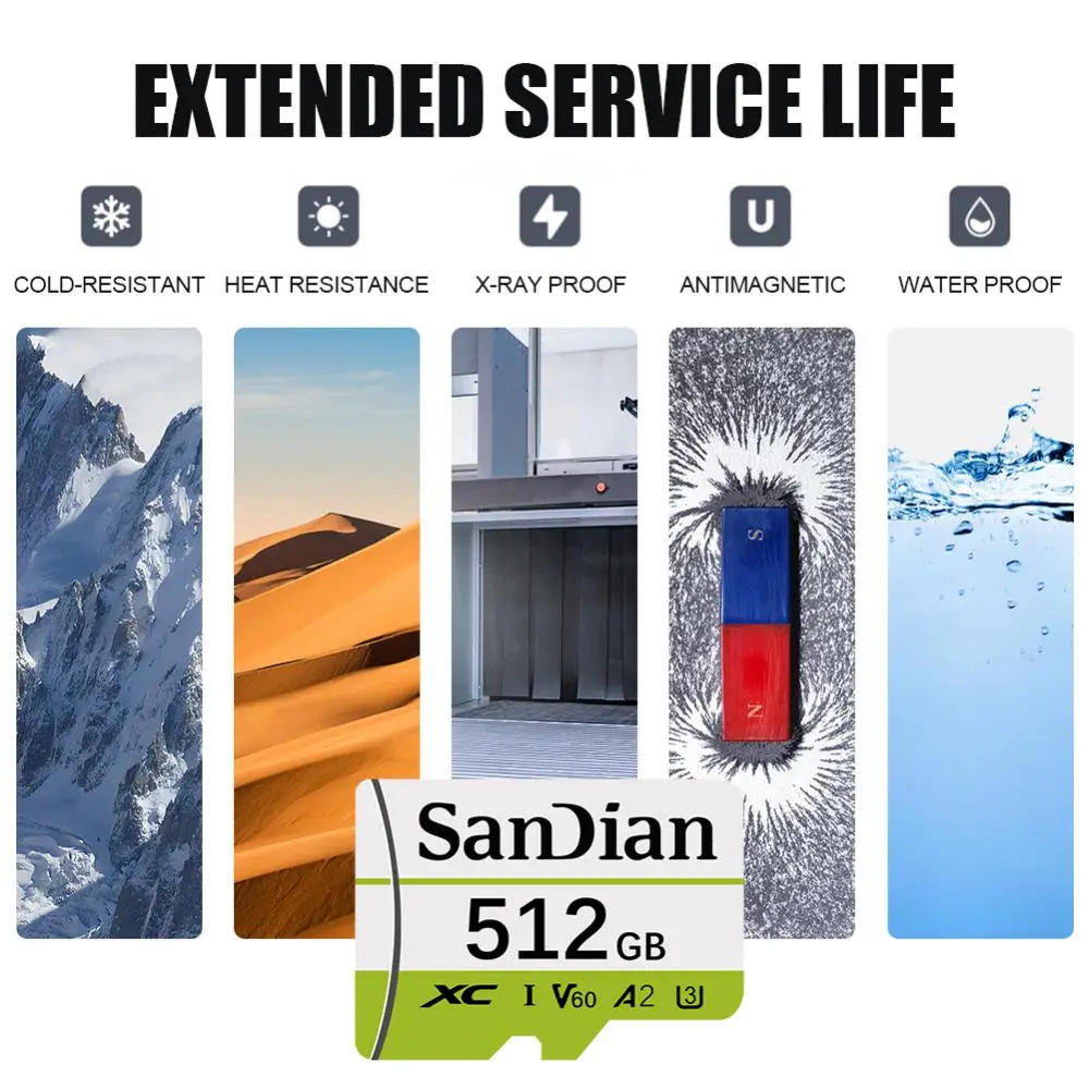 2TB SD Card For Nintendo Switch Micro TF SD Card 1TB 128GB 256GB 512GB Waterproof Flash Memory Card For Nintendo 64 Game