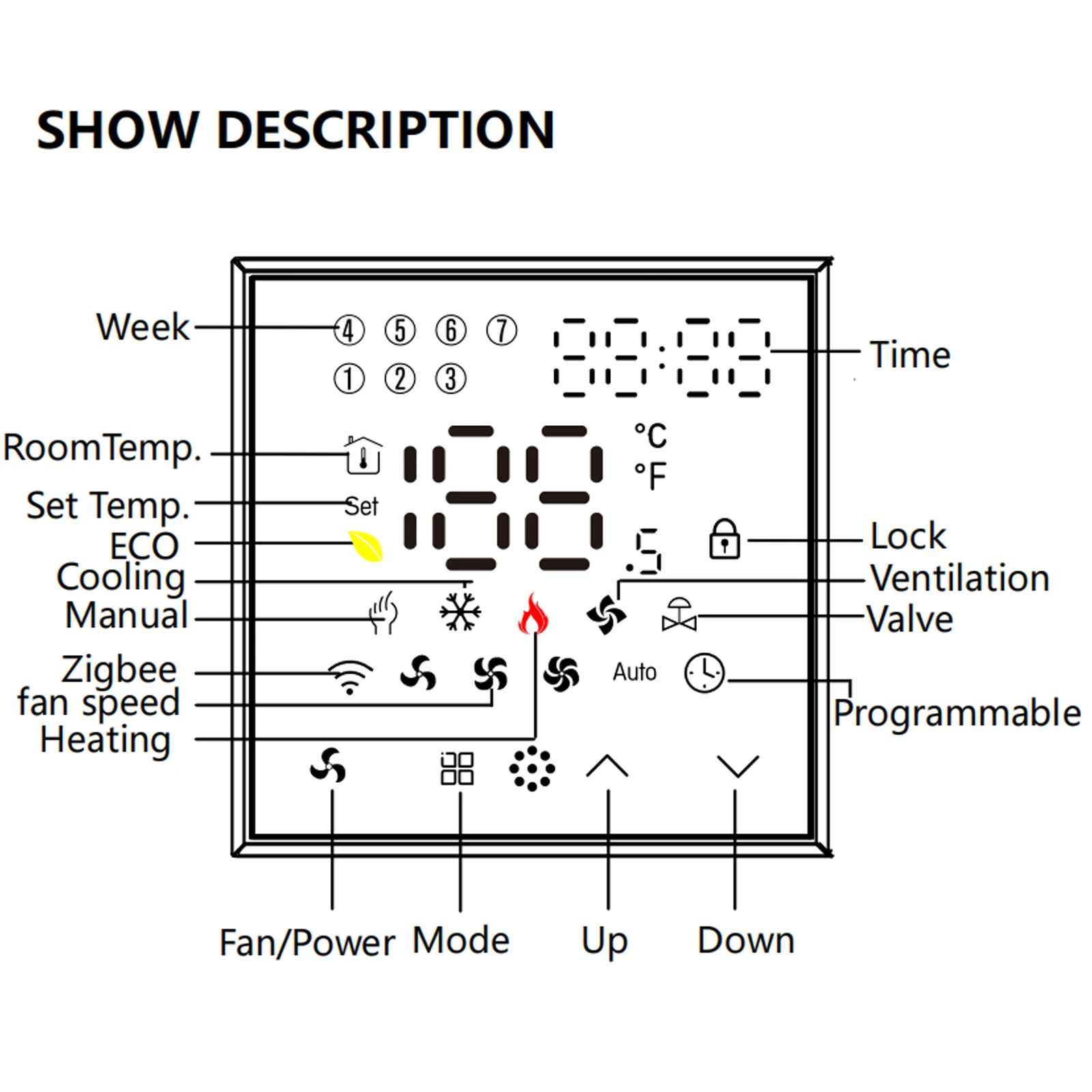 Imagem -03 - Bseed-zigbee Inteligente Termostato ar Condicionado Central Refrigeração e Aquecimento do Sistema Controlador de Temperatura Ambiente para Fan Coil Tuya 2p