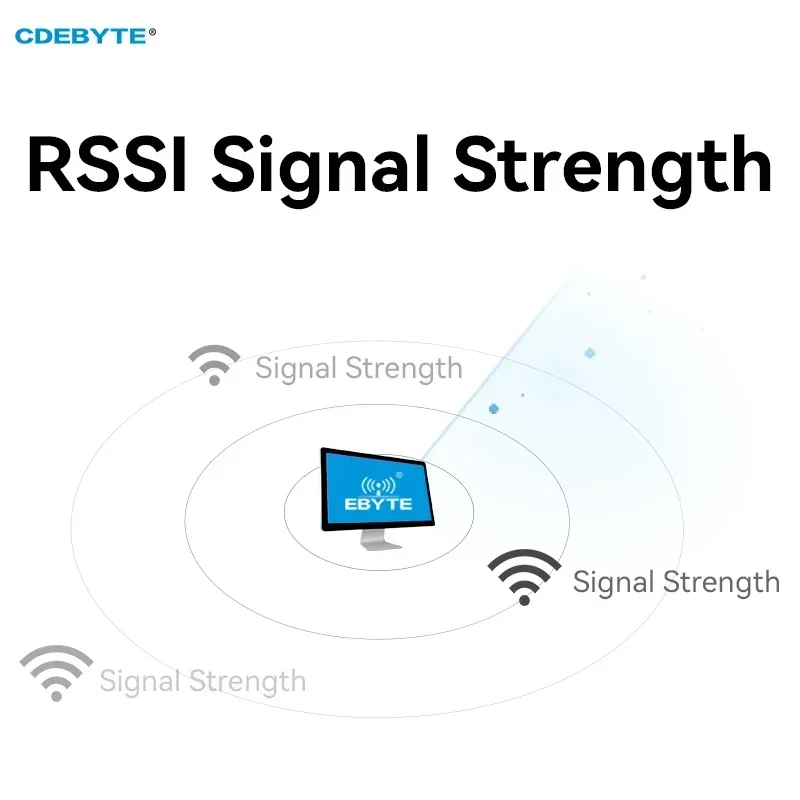 CDEBYTE Modulo LoRa 433 MHz E22-400T33D-V2 Orologio con trasmissione a lunga distanza ad alta potenza 33 dBm 16KM TTL/RSSI/LBT