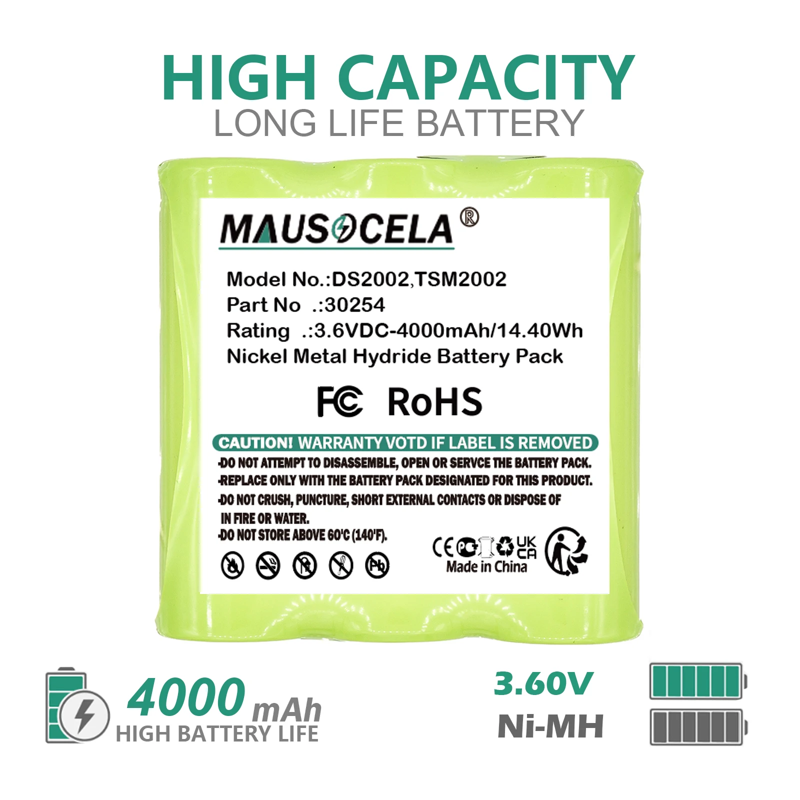 Equipment, Survey, …