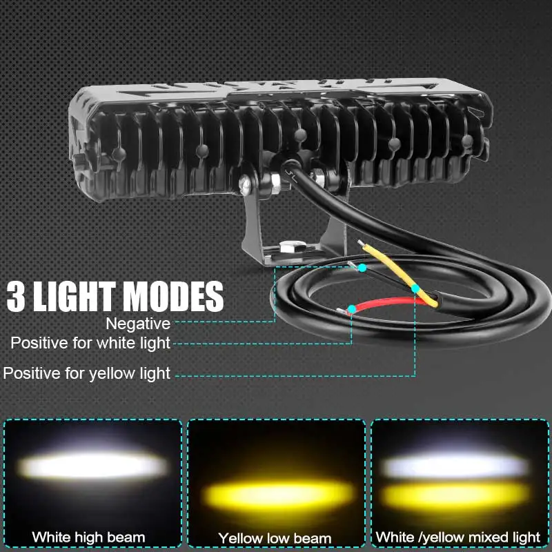 5-eyes 10V 48V 24W 3000LM LED Light Spotlight High Low Beam Headlights Daytime Light Car Motorcycles Dirt Bike Trucks SUVs UTV