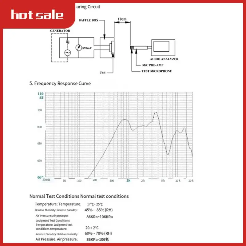 Speaker Cavity Box …