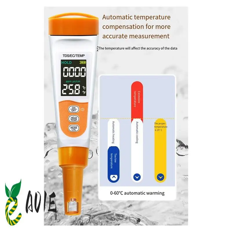 New TDS-A6V High-Pr…