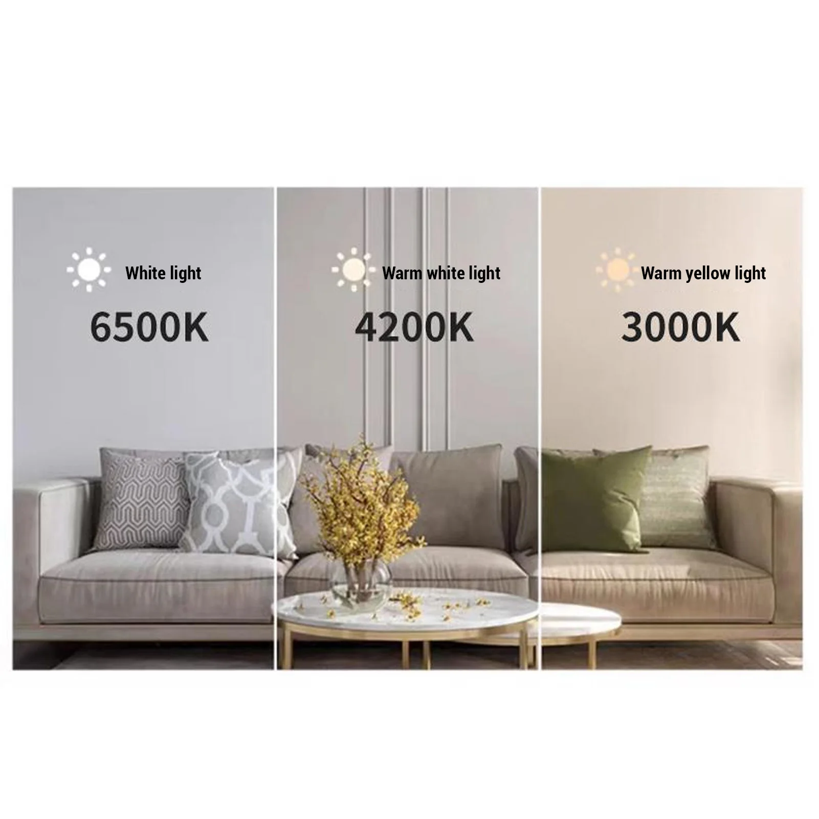5.3 Inch Ceiling Fan LED Light Kit 3 Colors (3000K/4200K/6500K) Dimmable 15W 95-265V Easy Retrofit Suitable For Living Room image 6