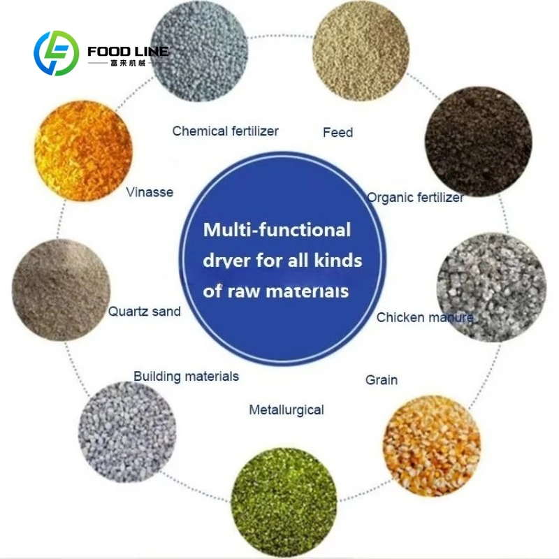 Customized Grain Dryer Rice Corn Soya Wheat Crops Electric Heating Drying Machine Grain Rotary Drum Dryer