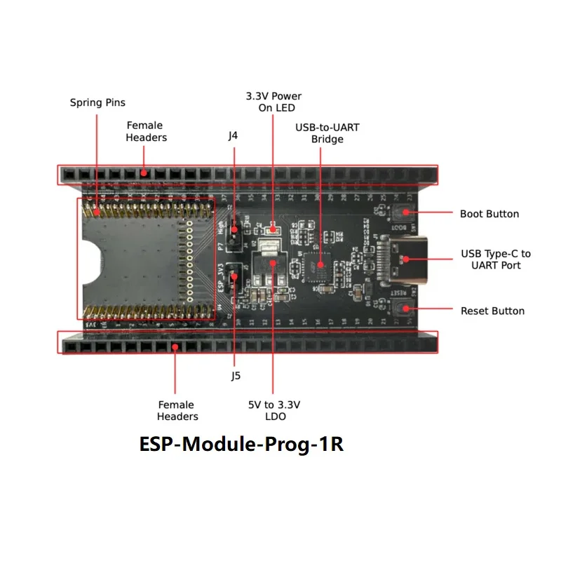 Picture 5: ESP-Module-Prog-1 Burning Baseboard Designed Modules Used As A Small Development Board Similar To ESP32-Devkitc