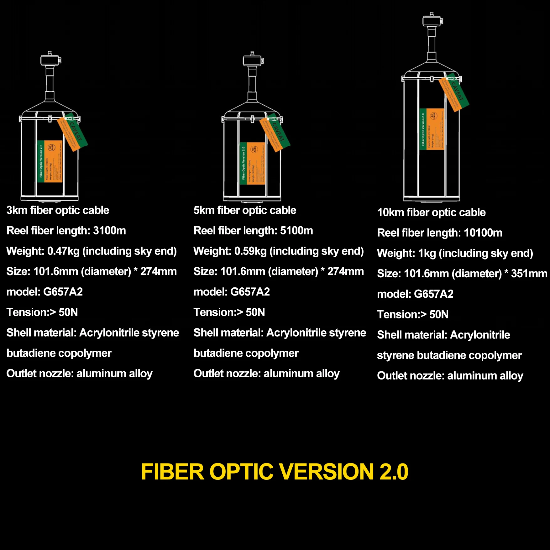 FPV-Bilddatenmodul für optische Fasern, 3 km/5 km/10 km/15 km/20 km, 0,26 mm Relais-Extender-Modul, störungsfrei, integriertes Sky End