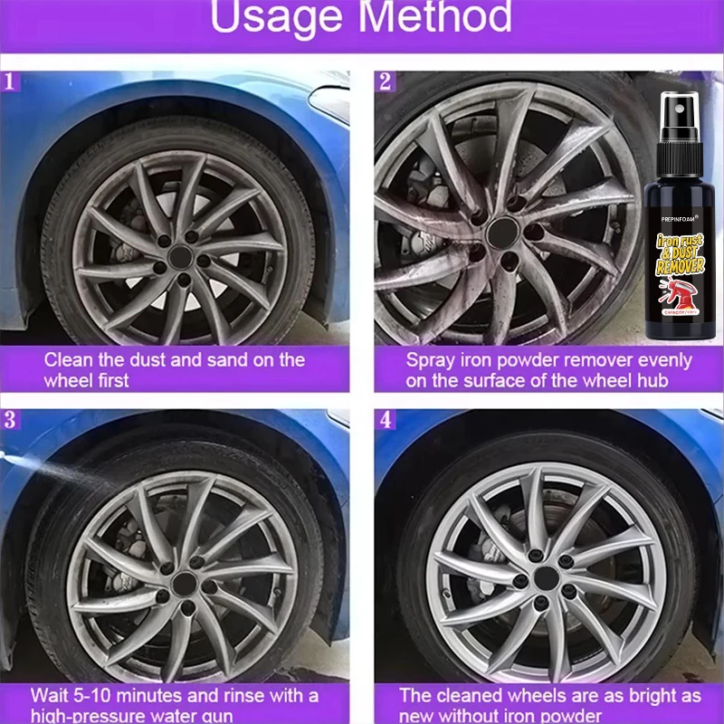 Car Paint & Wheel Iron Particles Powder Cleaning Super Rust Dust Remover Agent Metal Surface Defender Auto Rim Clean Spray P31