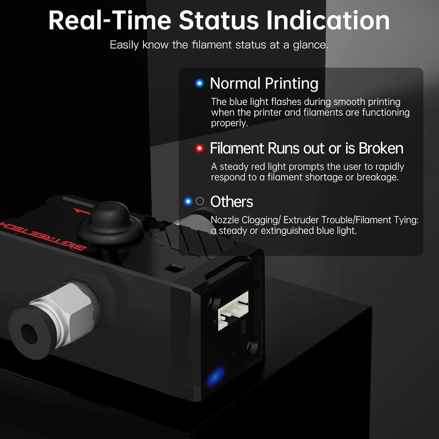 

SFS V2.0 Модуль обнаружения разрыва интеллектуального датчика накаливания с PLA Plus для 3D-принтеров Ender 3 Voron V2.4 FDM Запчасти