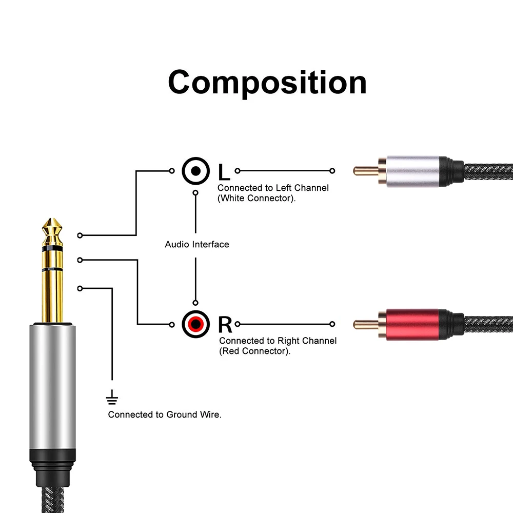 Stereo TRS 6,35 mm Klinke auf Dual RCA Y Splitter Einsatzkabel 1/4 Zoll auf 2RCA Audio-Adapterkabel für DVD-Player Lautsprecher Mixer