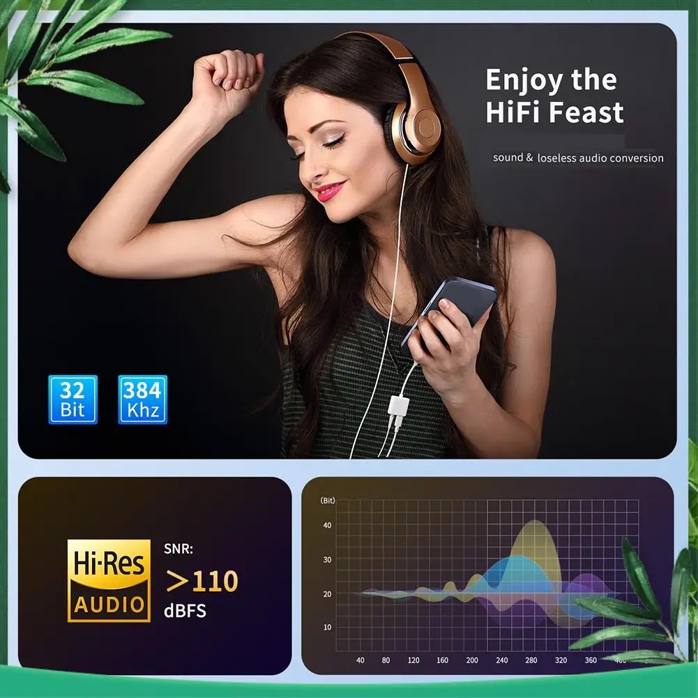 (New) USB-C To 3.5M…