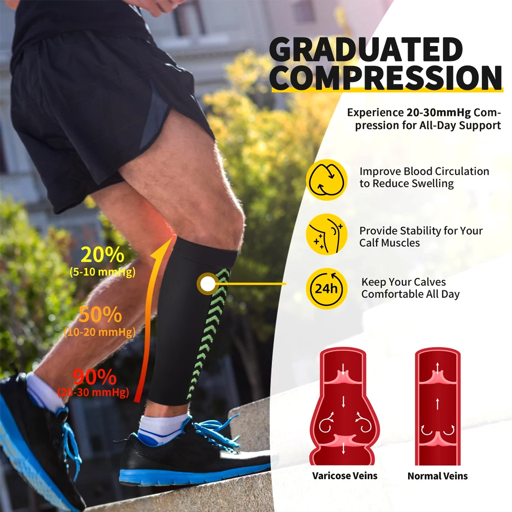

1 Pair Calf Compression Sleeves for Men and Women - Leg Compression Sleeve - Footless Compression Socks for runners