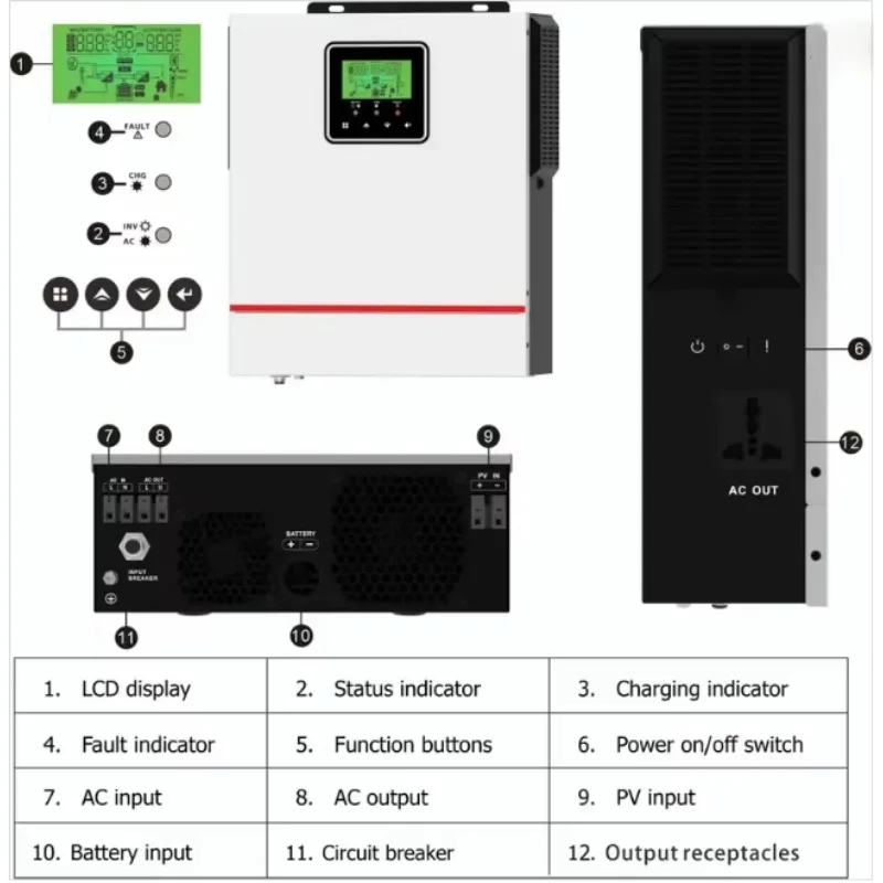 NMS-1500W Low Power High Frequency Off-Grid Pure Sine Wave Solar Inverter