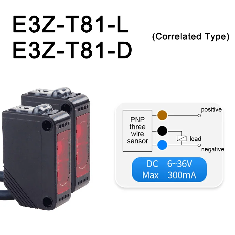 Variant: E3Z-T81