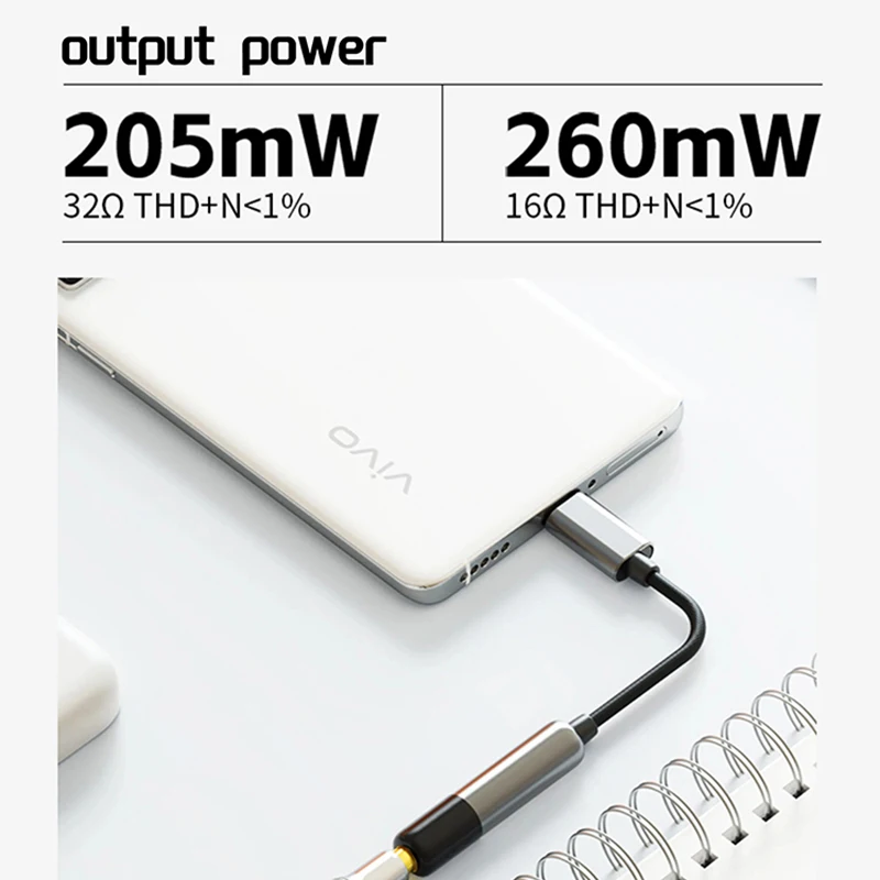 SHANLING UA Mini APP Hi-Res Audio Portable USB DAC AMP Headphone Amplifier with Eddict Player APP Type-C to 3.5mm Android/iOS/PC