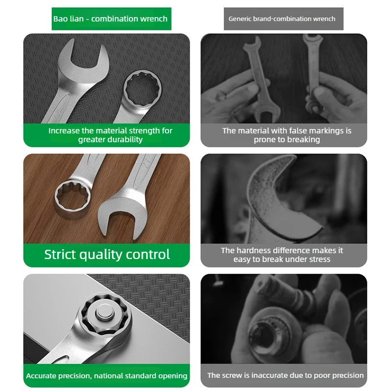 BAOLIAN Box End/Open End  Wrench Double-ended Dual-purpose 6-32mm Universal Spanners for Car Repair Hand Tools Key Wrench Set view 3