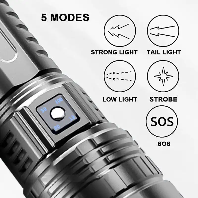 LED White Laser Strong Light Tactical Flashlight Fixed Bracket Telescopic Zoom Type C Charging Flashlight
