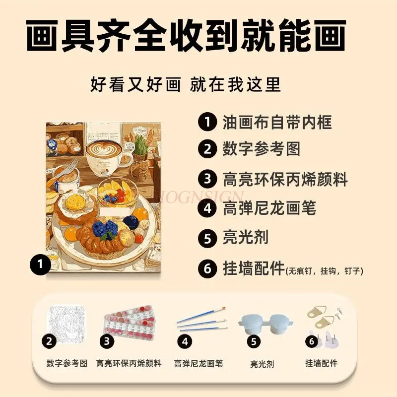 

1 комплект, кухонная картина в исцеляющим стилем, цифровая картина маслом, наполнение и раскраска своими руками, акриловая картина ручной работы, декоративная подвеска