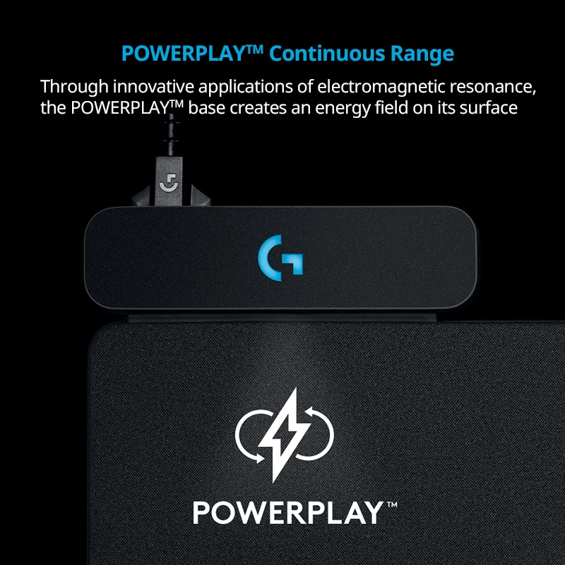 Logitech PowerPlay Charging MousePad Gaming Mate for Gaming Mouse GPW /G502/ G703 /G903