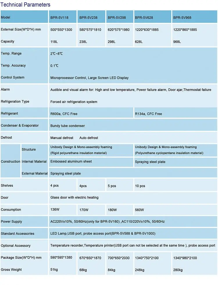 Medical 2~ 8 C pharmaceutical refrigerator 118l  refrigerator