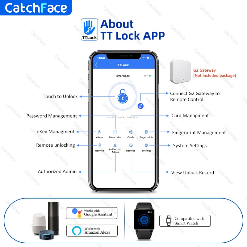 TTlock APP Fingerprint Smart  lock   WiFi remote control with IC card password for frameless glass door push or sliding door