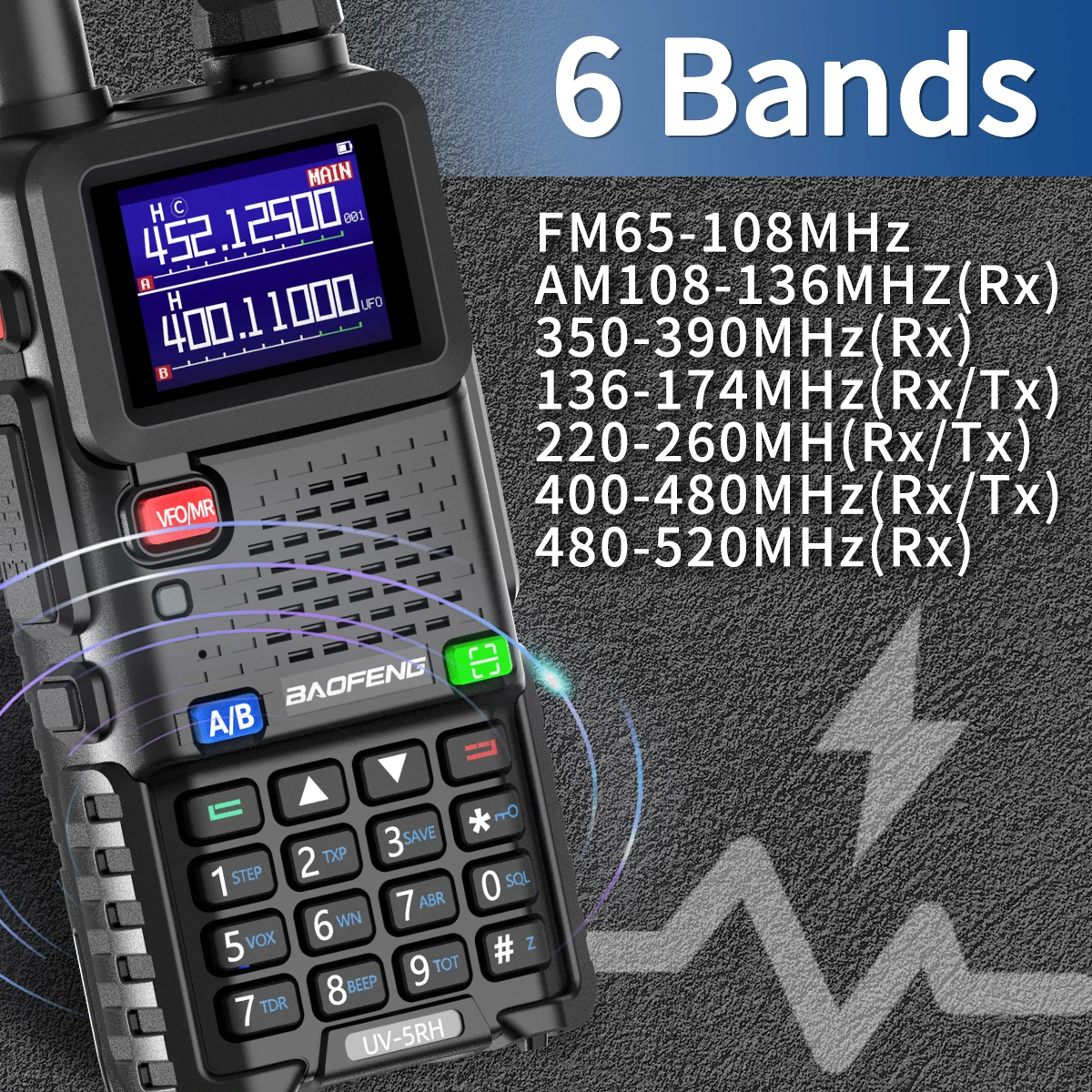 Baofeng UV-5RH Walkie Talkie Long Range Wireless Copy Frequency Air Band Ham Two Way Radio Type-C  High Power Upgraded UV-5R