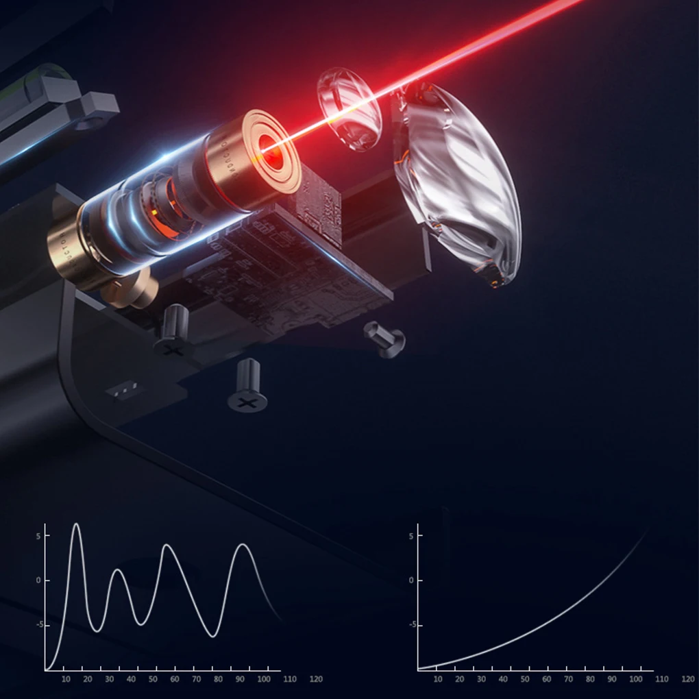 Handheld Lasers Meter Measure Precision For Clear Imaging Lasers Distance Meter Lasers Ruler SW-M70