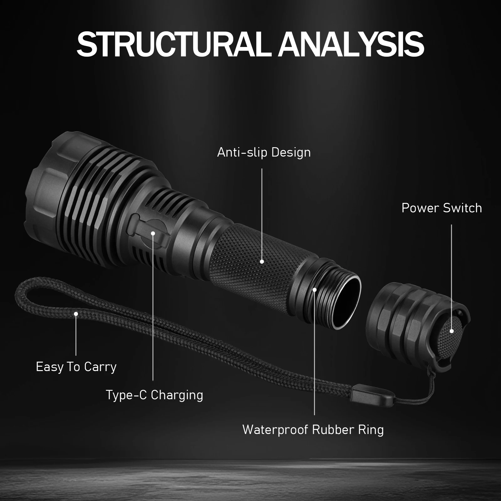 UltraFire C15S 2200ルーメン タクティカル ポリス フラッシュライト 3モード パワフル USB C充電式 アウトドアランプ ポータブルEDCフラッシュライト