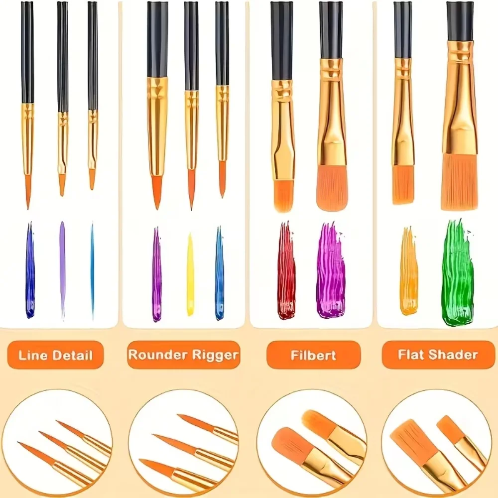 30Pcs Brushes & 5 Palettes Art Set, Painting Kit for Acrylic Oil Watercolor, Supplies for Artists & Beginners