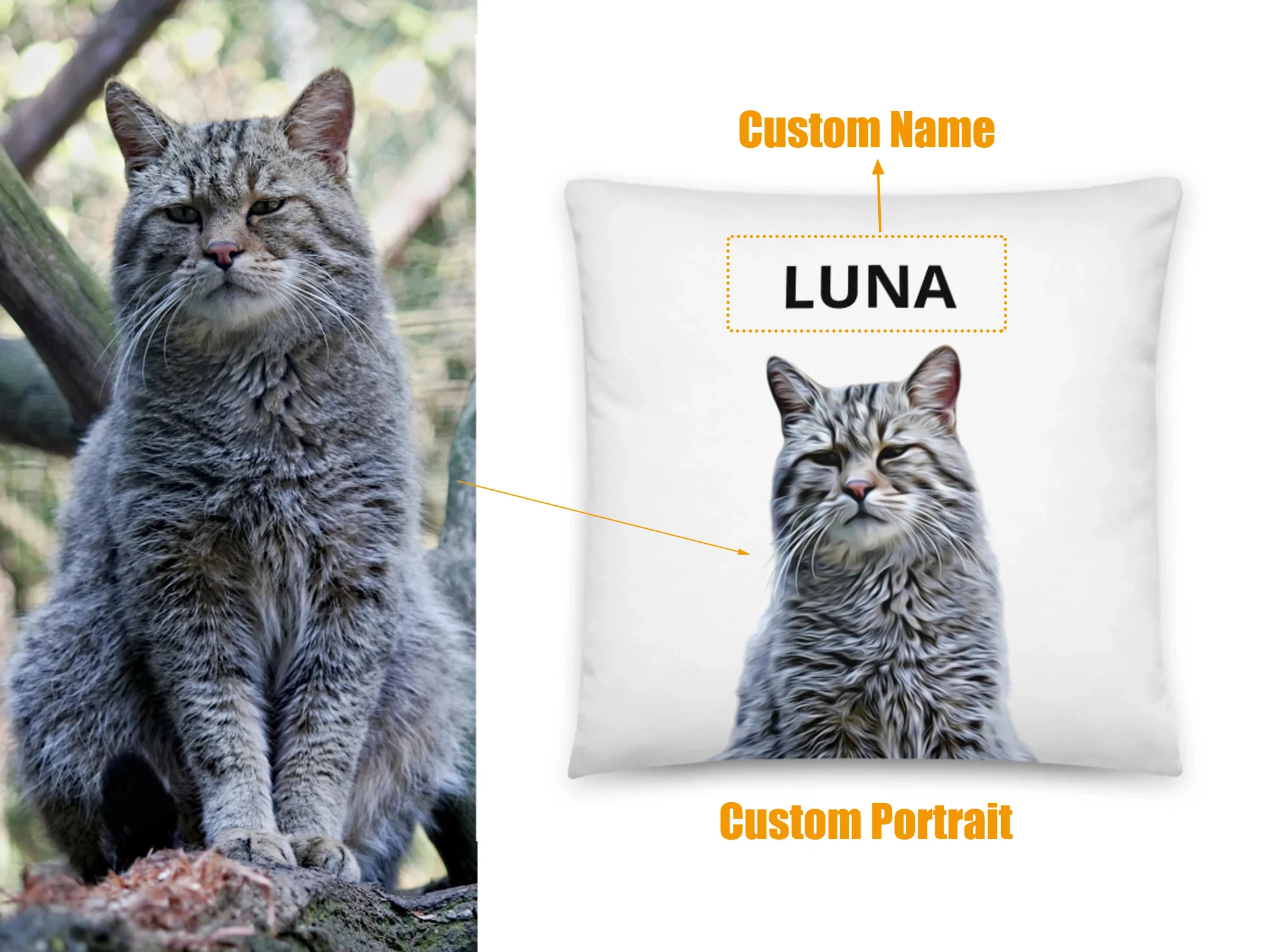 

Custom Pet Portrait Throw Pillow Personalized Photo Name for Pet Family Home Decor Adoption Day Keepsake Pet Lovers Presents
