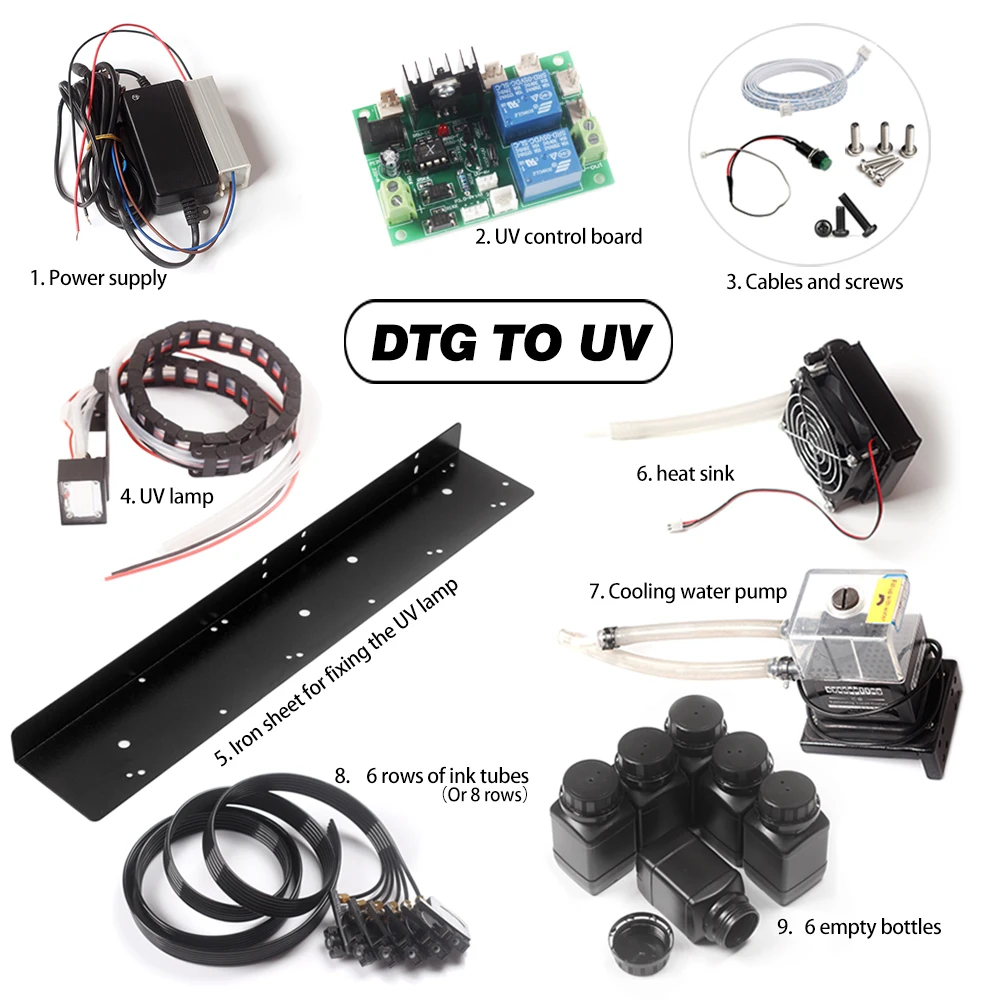 EPSON A3 R1390 and L1800 DTG printers are compatible with all spare parts for converting to A3 UV printers LED light