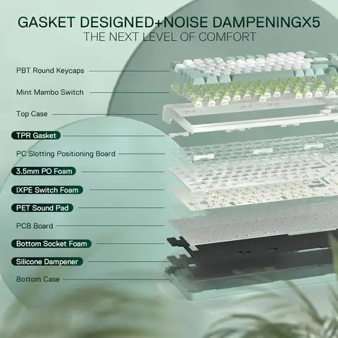 8 best sales Trådlöst Redragon-tangentbord - №6