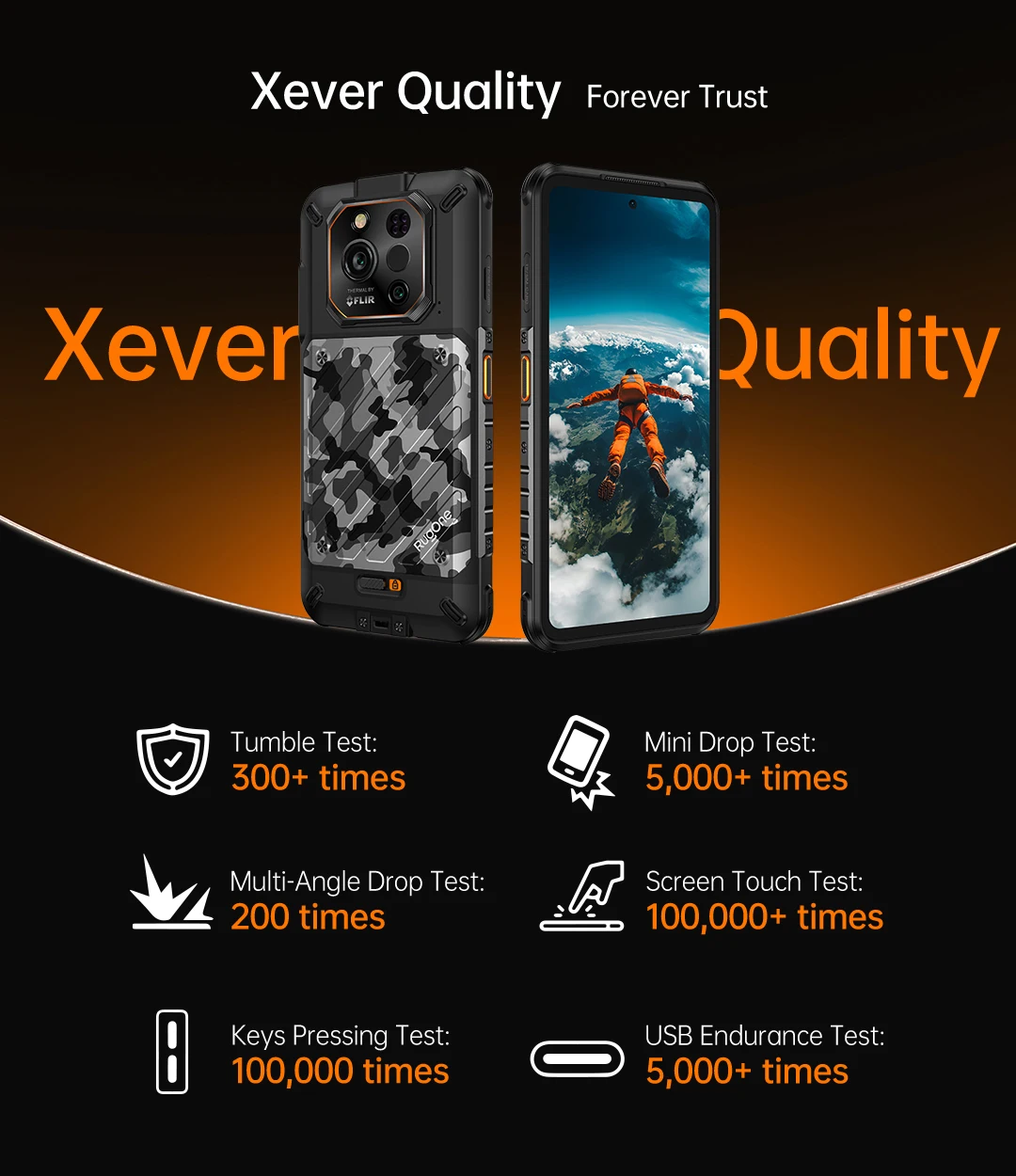 Ulefone RugOne Xever 7 Pro 5G Rugged Phone Thermal Imaging Android 15 Smartphone 512GB ROM 12GB RAM 120Hz AMOLED NFC 5500mAh