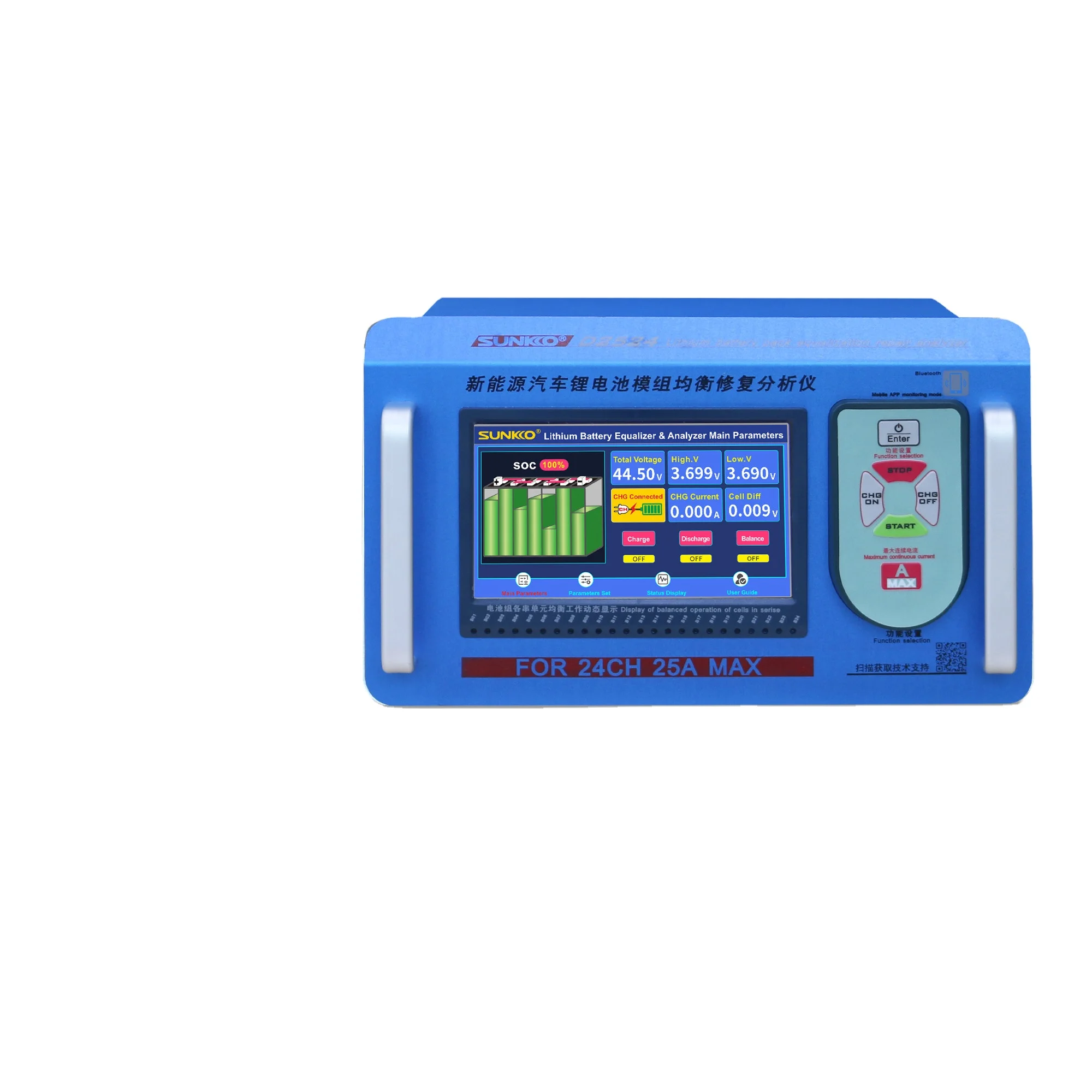 Sunkko D2524 D2532 …