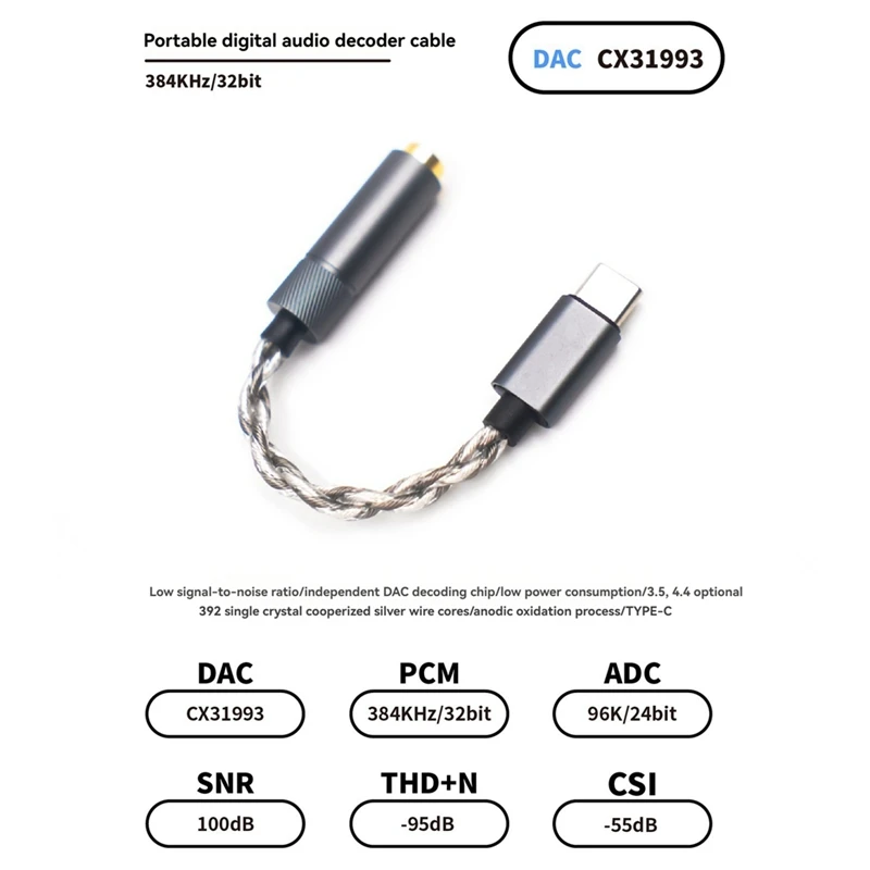 Type C Headphone Adapter CX31993 32Bit 384Khz Audio Decoding Cable DAC Amp Adapter