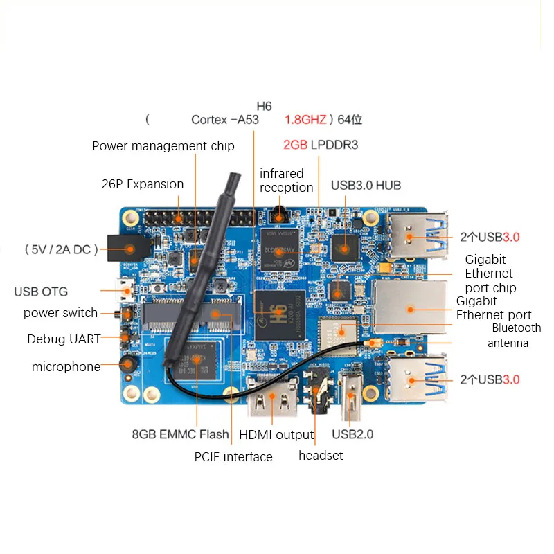 Orange Pi 3 LTS 2G8G EMMC with HDMI+WIFI+BT5.0, AllWinner H6 SoC,Open Source Board Computer,Run Android 9.0/ Ubuntu/ Debian OS