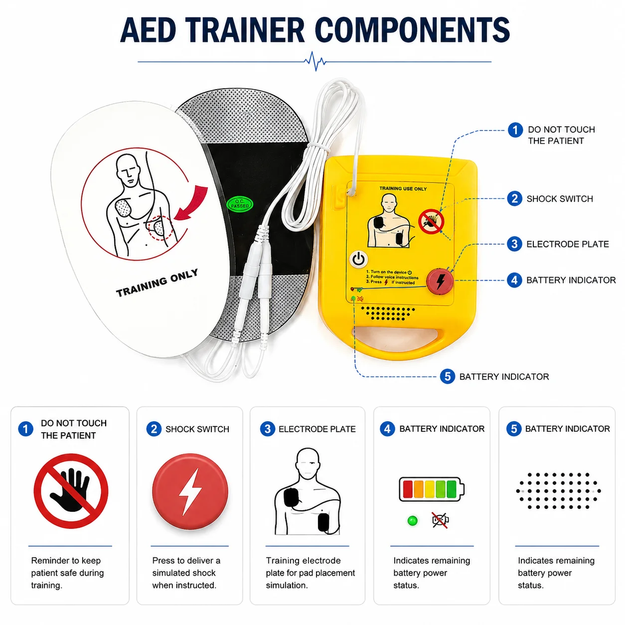 Thumbnail 3 - #2 Defibrillators Deals & Discounts