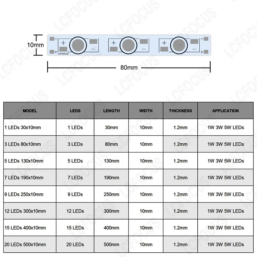10 قطعة LED PCB الألومنيوم قاعدة لوحة 20 مللي متر 30 مللي متر 80 مللي متر قطاع لوحة دوائر كهربائية المبرد المبرد ل 1 واط 3 واط 5 واط ضوء الخرز
