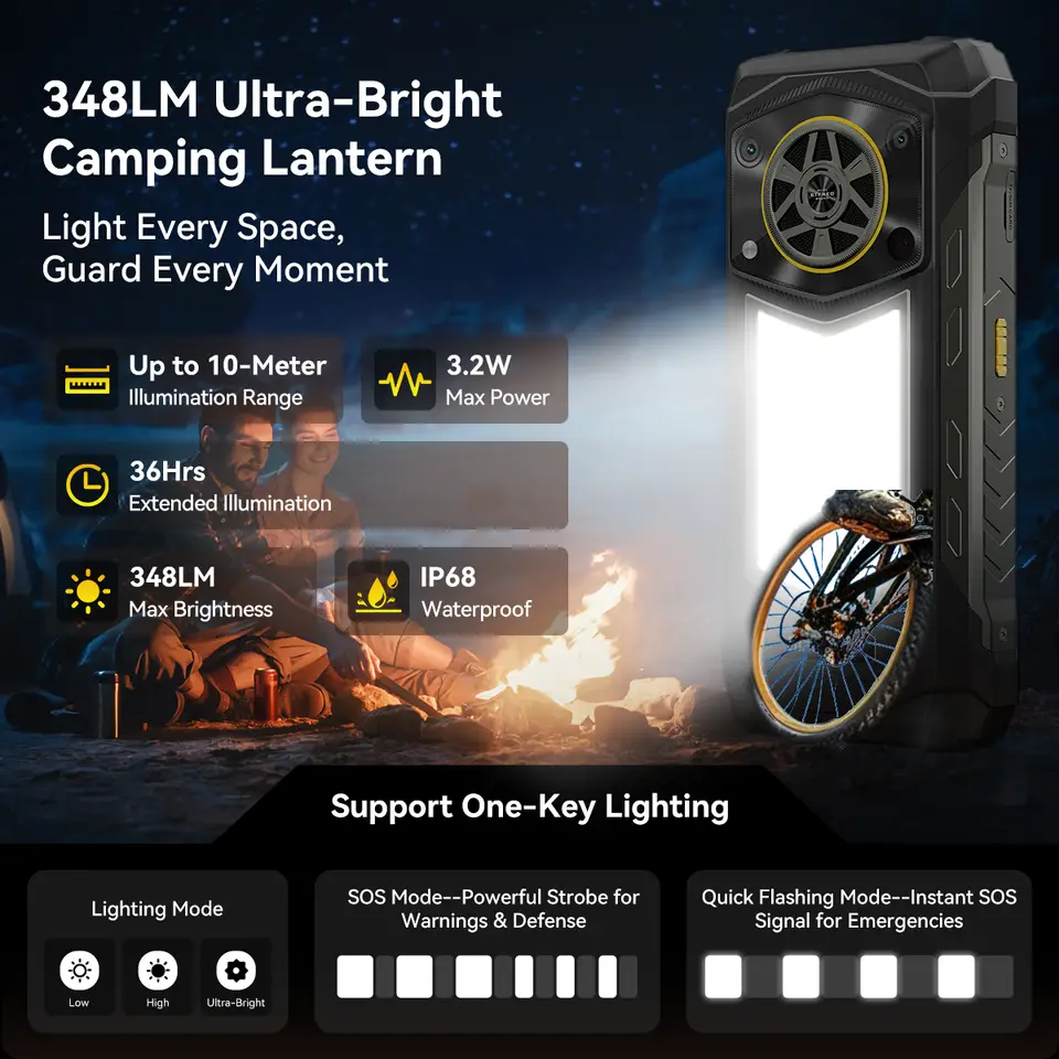 【عرض عالمي أول】بلاكفيو روك 5 هاتف متين 6.78 بوصة شاشة 2.4K بمعدل تحديث 120 هرتز كاميرا 108 ميجابكسل NFC بطارية 20000 مللي أمبير مصباح تخييم - 4
