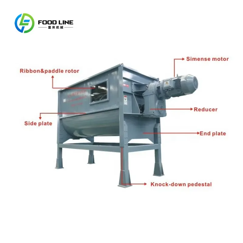 Customized Farm Use Chicken Feed Mixer Grinder 10TPH Capacity Carbon Steel Construction Three Phase Electric Engine Horizontal