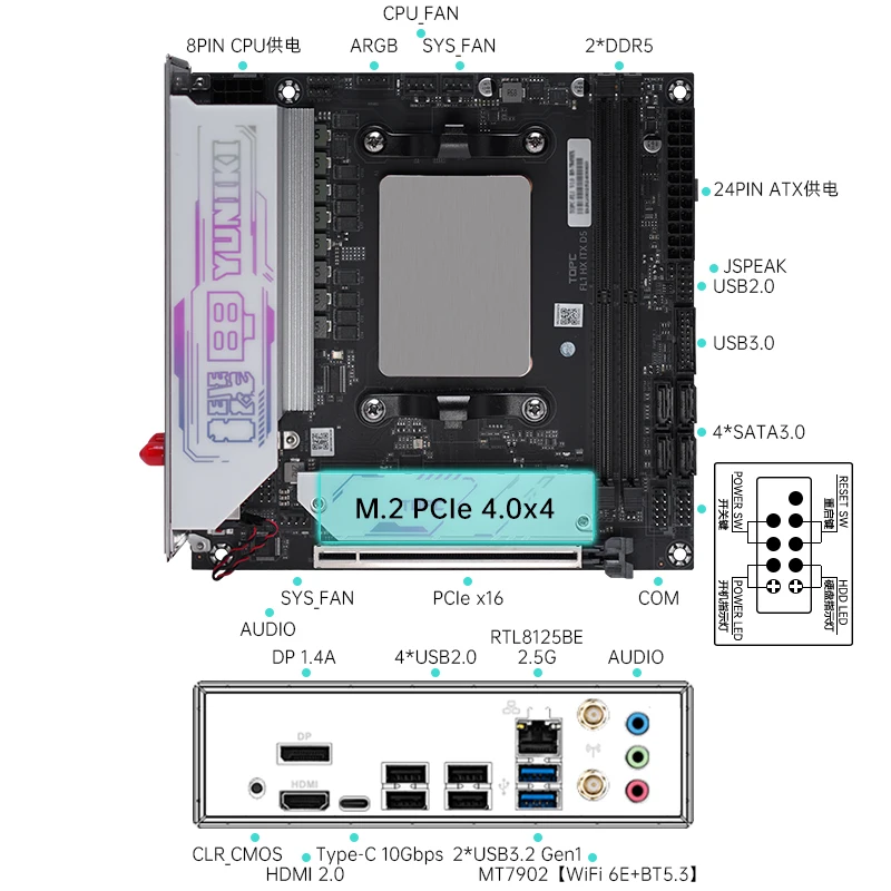 TOPC FL1 Mini ITX AM5 R9 9955HX3D Motherboard Combo R9 8945HX 7945HX DDR5 6200 WiFi6E 2.5G LAN Gaming Mini PC NAS Render