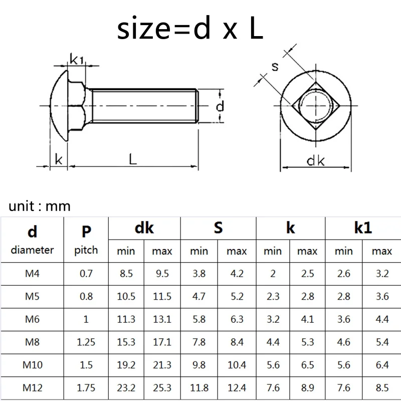 M4 M5 M6 M8 M10 M12 GB12 and DIN603 A2 304 Stainless Steel Truss Round Head Square Neck Carriage Bolt Coach Screw L= 10-120mm