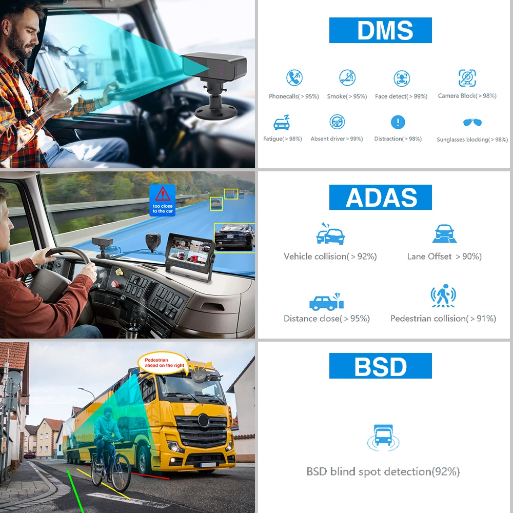 PJAUTO AI Intelligent 4-CH AHD MDVR System with ADAS LDW DMS Camera DVR Driver Monitoring and BSD for truck bus SUV