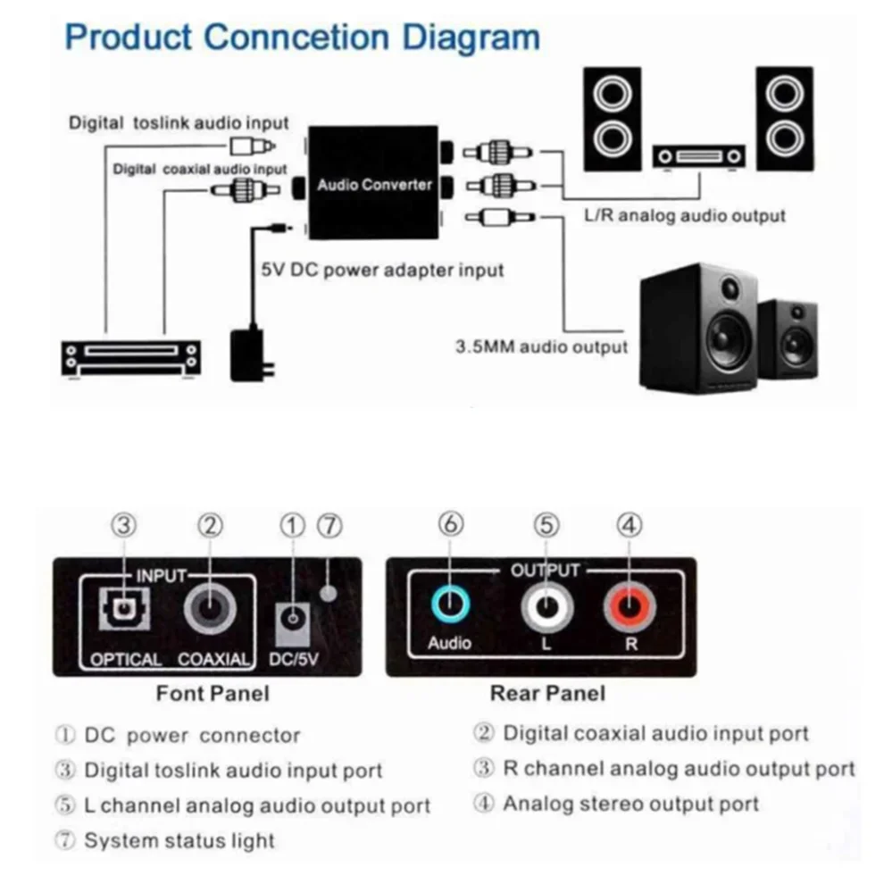 DAC 3.5Mm Jack Coaxial Optical Fiber Digital To Analog Audio Aux RCA L / R Converter Spdif Digital Audio Decoder Amplifier