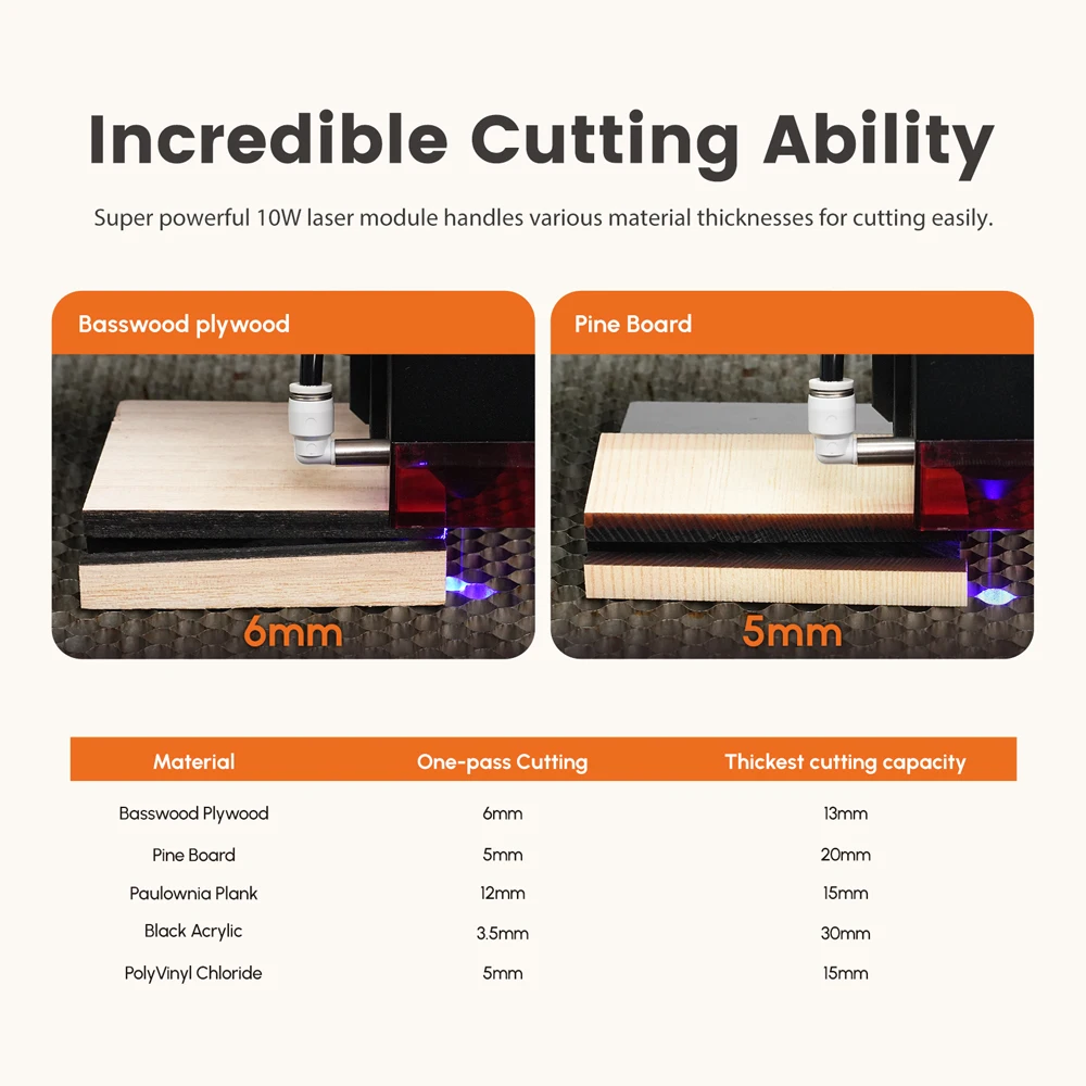 Algo   Alpha MK2 10W New Desktop DIY    Engraving Cutting Machine Mark Working Area    Engraver