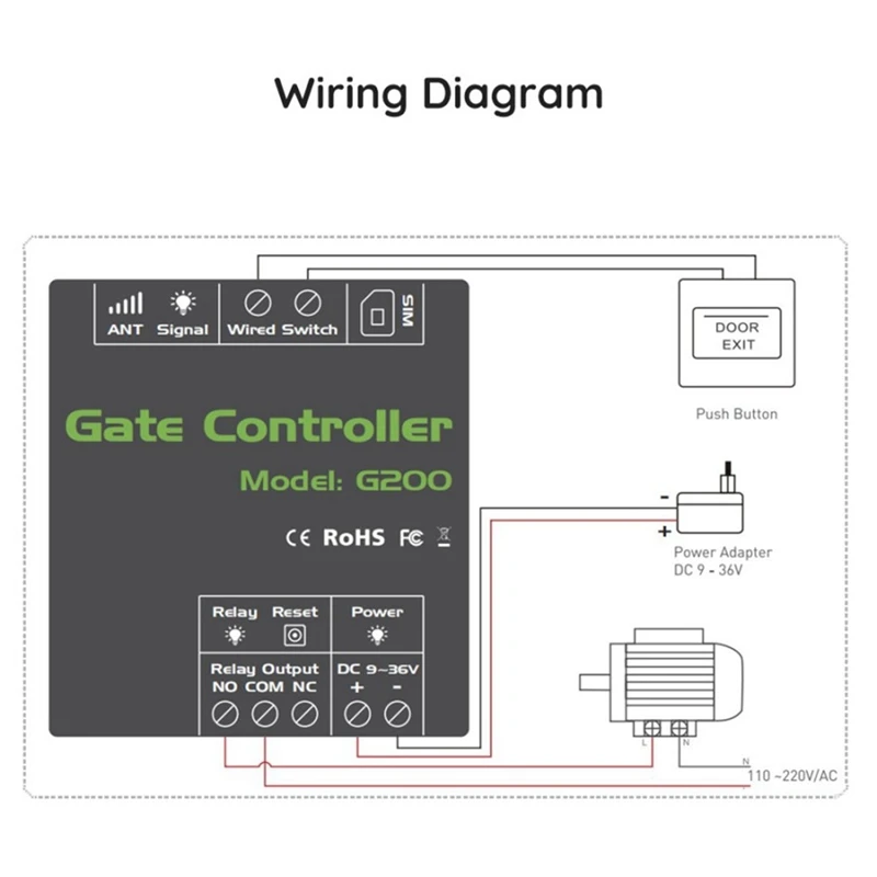 G202 Mobile Phone 4G Single Relay Switch Electric Gate Remote Controller 850/900/1800/1900Mhz