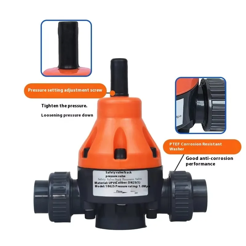 UPVC Plastic Safety Valve Double Union Joint For Industrial Water Treatment Pipe ID 20mm To 75mm Pressure Regulation